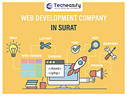 Website Design & Development Company In Surat