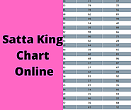 How to Play Satta King Game Online