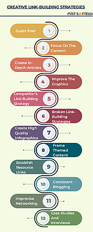 Creative Link Building Strategies | MintSoftech