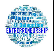Entrepreneurship: Building businesses