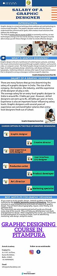 GRAPHIC DESIGNING CAREER OPTION | JEETECH ACADEMY copy | Piktochart Visual Editor