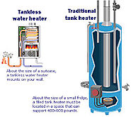 Tank Water Heaters VS Tankless Water Heaters