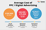 get consultants to coach your digital marketers