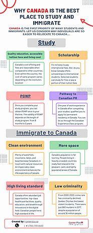 Why Canada is Best Place to Study and Immigrate