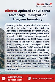Alberta updated the Alberta Advantage Immigration Program inventory