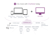 OneNote Available for The First Time and for Free for Mac Users ~ Educational Technology and Mobile Learning