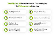 Role of Artificial Intelligence and Machine Learning in the E-Commerce Sector