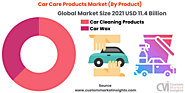 Global Car Care Products Market Size, Trends, Growth To 2030