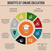 Community Education at Arapahoe Community College promotes its online classes with a great infographic