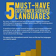 Multilingual And Bilingual Call Centers and Customer Services - LiveSalesman