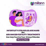 Milann Fertility Hospitals