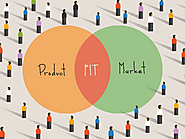 How to Measure Product-Market Fit Over Time? | Korrect