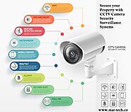 Secure your Property with CCTV Camera Security Surveillance Systems