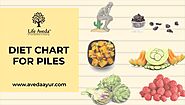 Diet Chart for Piles Patients: Food To Eat and Avoid in Piles