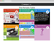 Create & Find Multimedia Lessons in Minutes | TES Blendspace
