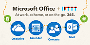 Introducing the Microsoft Office 365 Channels