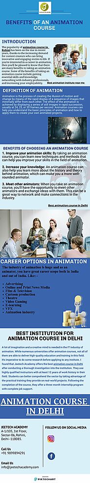 BENEFITS OF AN ANIMATION COURSE | Piktochart Visual Editor