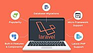 PHP Laravel - Become A Master In Laravel - Interact Academy