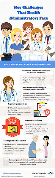 Key Challenges that Health Administrators Face