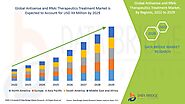 Antisense and RNAi Therapeutics Treatment Market – Global Industry Trends and Forecast to 2029 | Data Bridge Market R...