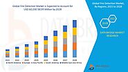 Fire Detection Market – Global Industry Trends and Forecast to 2028 | Data Bridge Market Research