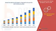 Extruded Acrylic Market – Global Industry Trends and Forecast to 2028 | Data Bridge Market Research