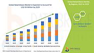 Balantidiasis Market – Global Industry Trends and Forecast to 2029 | Data Bridge Market Research