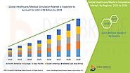 Healthcare/Medical Simulation Market – Global Industry Trends and Forecast to 2029 | Data Bridge Market Research