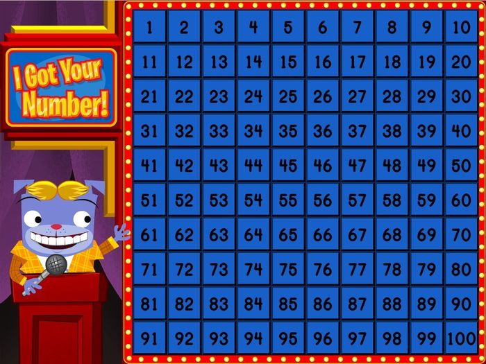 Hundred Chart A Listly List Hundred chart a listly list