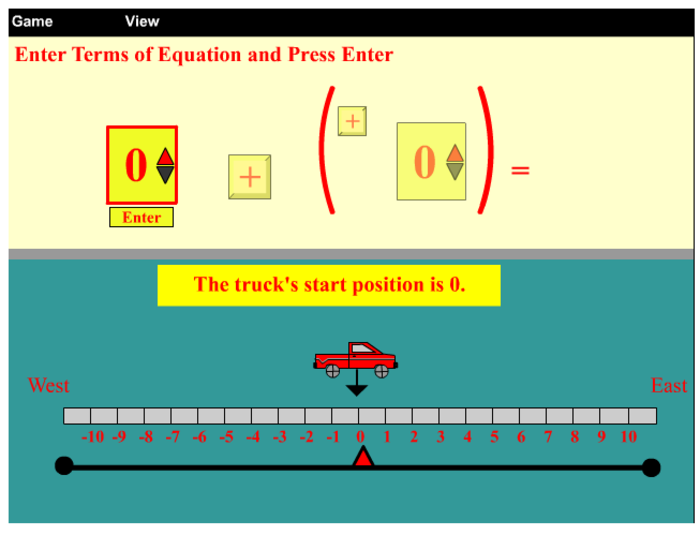 Integers | A Listly List