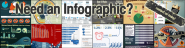 Submit Infographics (by Killer Infographics) | Share Your Infographics and Rate Others | Infographic Gallery