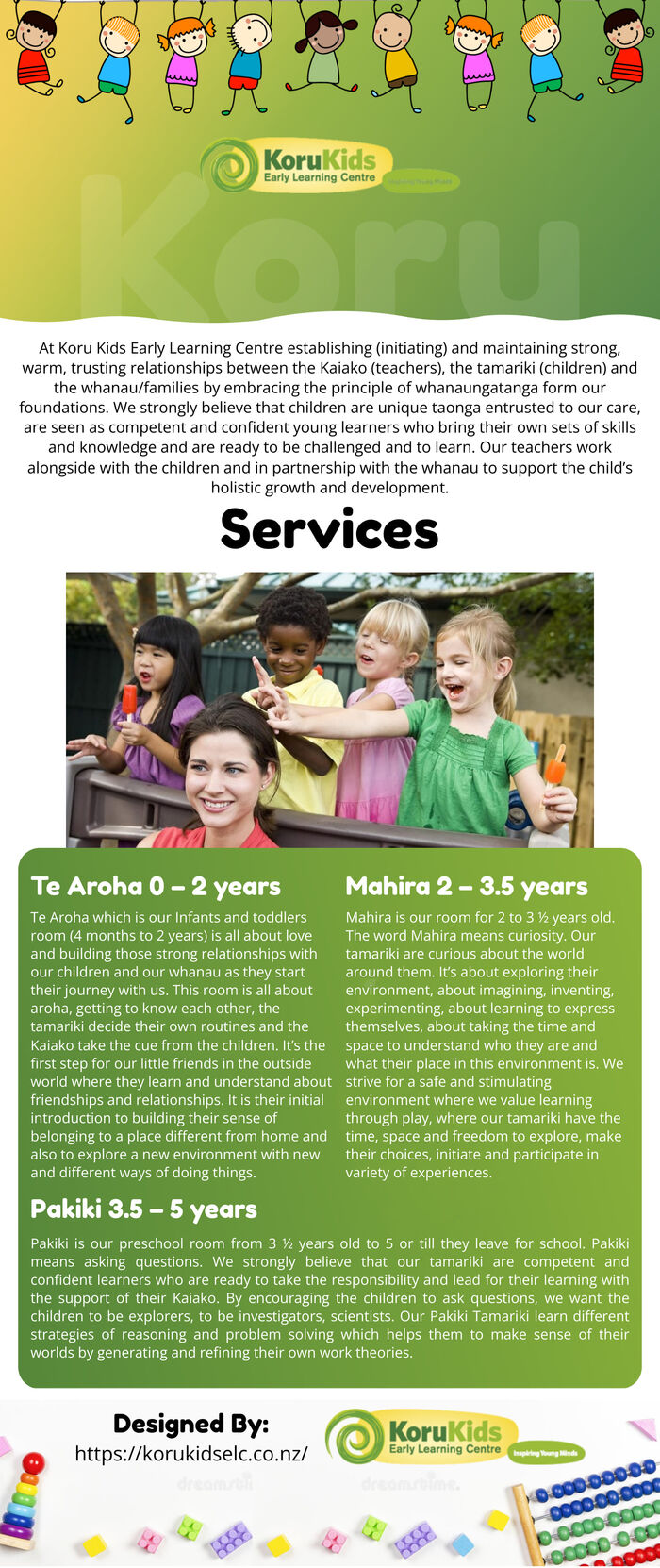 This Infographic is designed by Koru Kids Papatoetoe