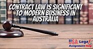 Contract law is significant to modern business in Australia