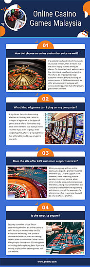 Online Casino Games Malaysia