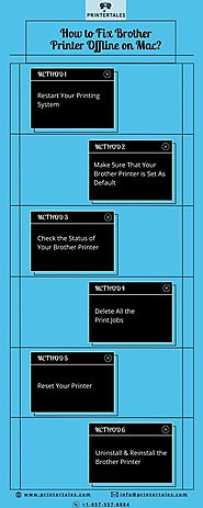 How to Fix Brother Printer Offline on Mac?