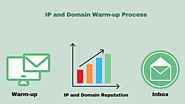 How to warm-up an IP address and Domain? Plan, Strategy, and Best Practices