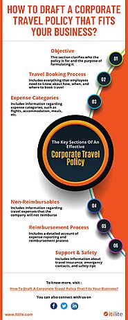 How To Draft A Corporate Travel Policy