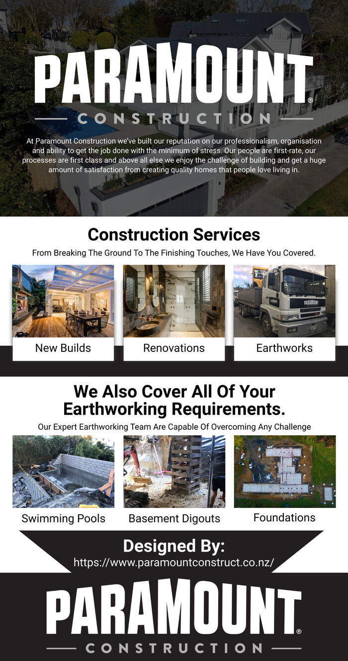 This infographics is designed by Paramount Construction.