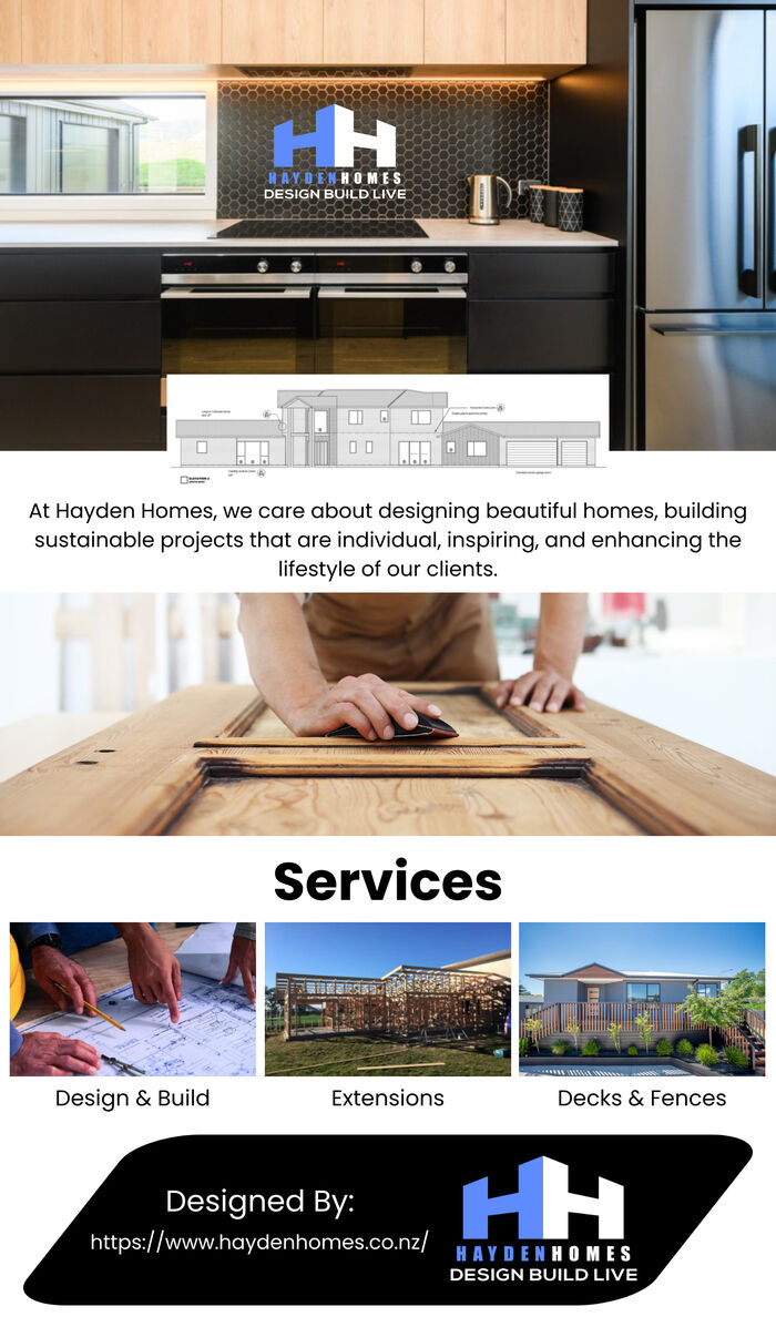This infographics is designed by Hayden Homes