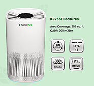 Buy Air Purifiers Online In India With Price From RisamPure