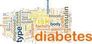 Diabetes (Rates Rising Significantly)
