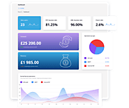White Label Digital Wallet