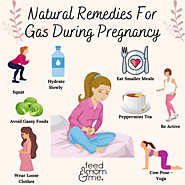 Natural Ways & Position To Relieve Gas During Pregnancy – feedmomandme