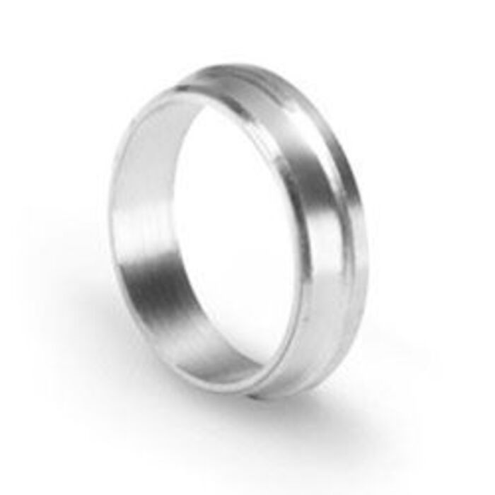 Ferrule Fittings Benefits and their 5 types A Listly List