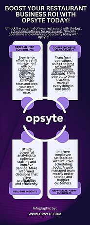 Opsyte - Easy Payroll & Management Software for Restaurants - Opsyte