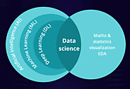 Data Analytics Services | Data Engineering