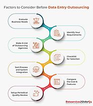 7 Things to Consider Before You Outsource Data Entry Services.