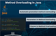 What is Method Overloading in Java - Spring Java