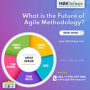 Get the Agile and scrum certification at H2kinfosys