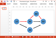 Critical Path Method in PowerPoint | PowerPoint Presentation